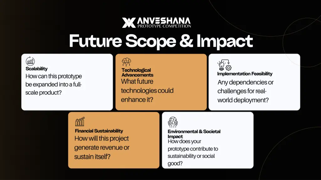 prototype competition 7