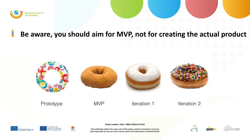 be aware you should aim for mvp not for creating