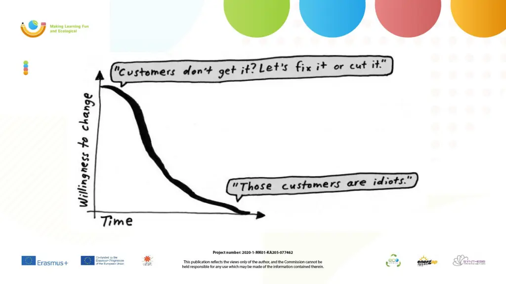 slide18