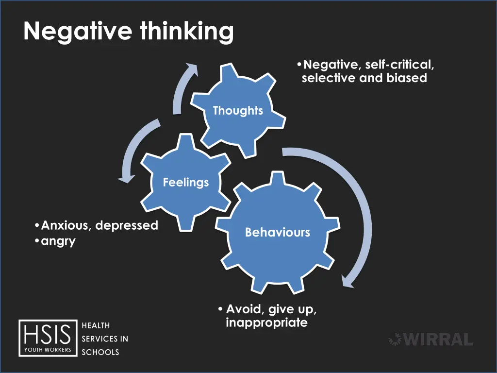 negative thinking
