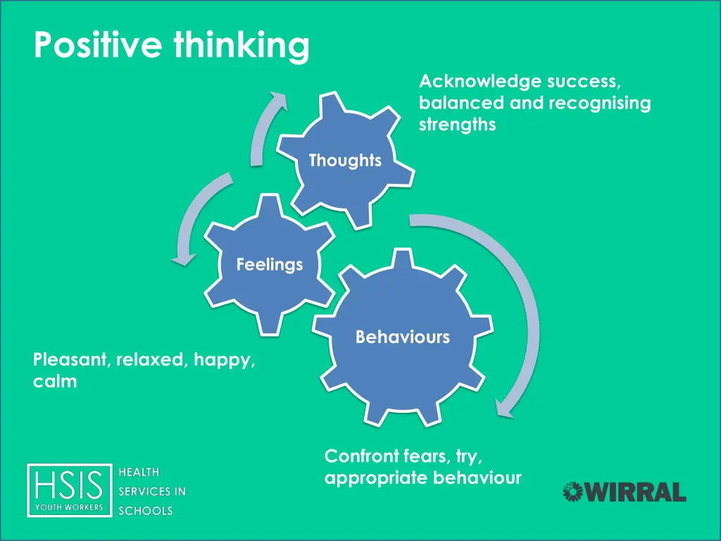 positive thinking