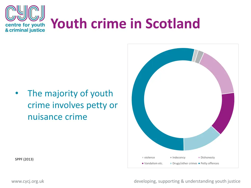 youth crime in scotland 4