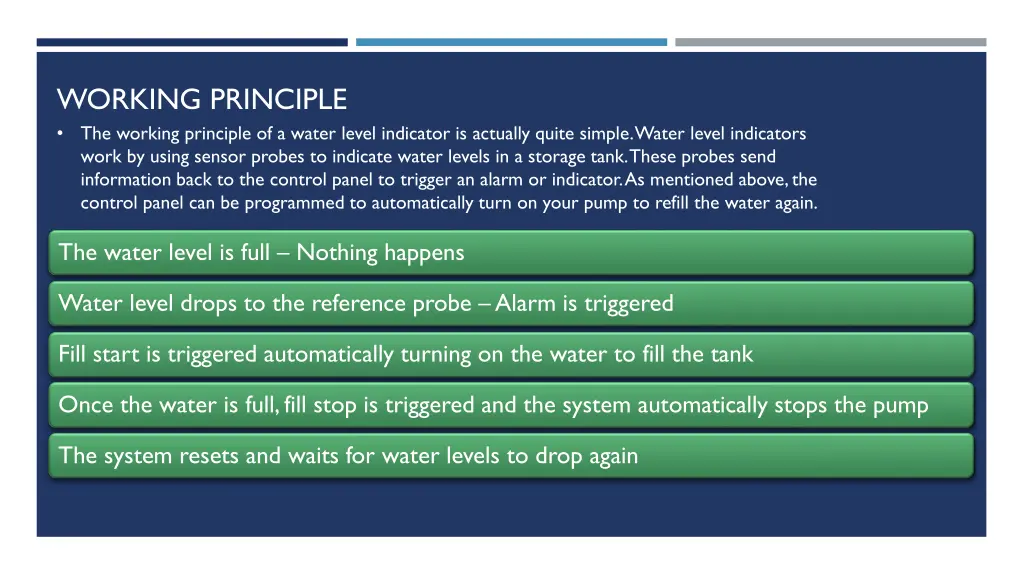 working principle the working principle