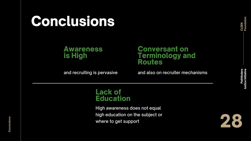 slide28