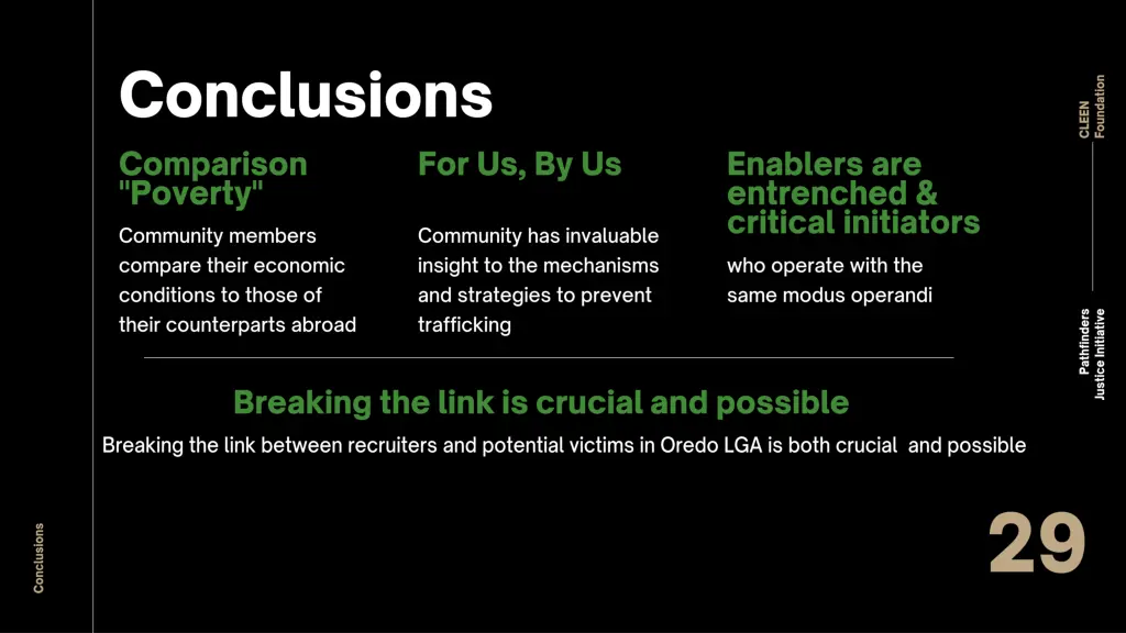 slide29
