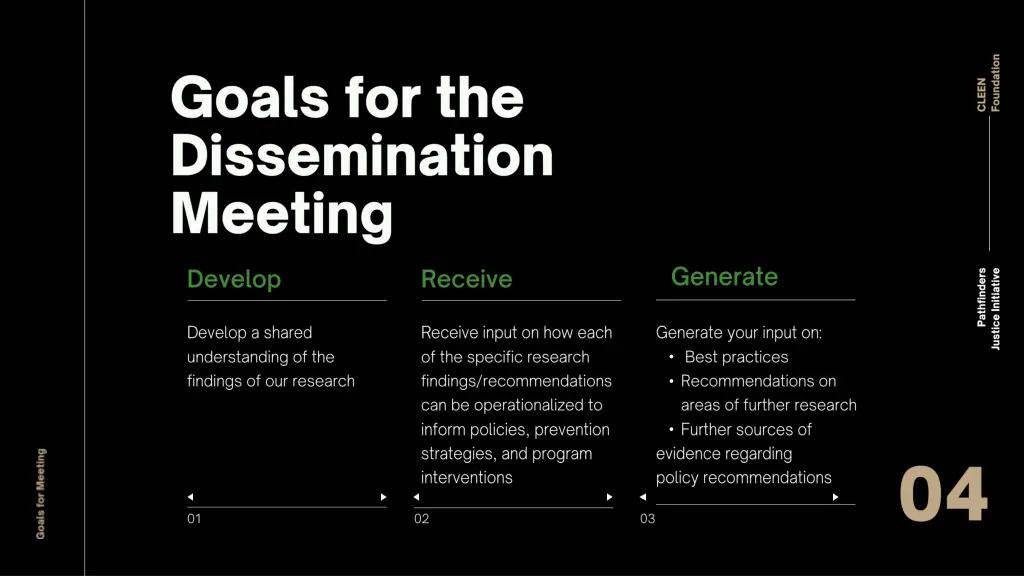 slide4