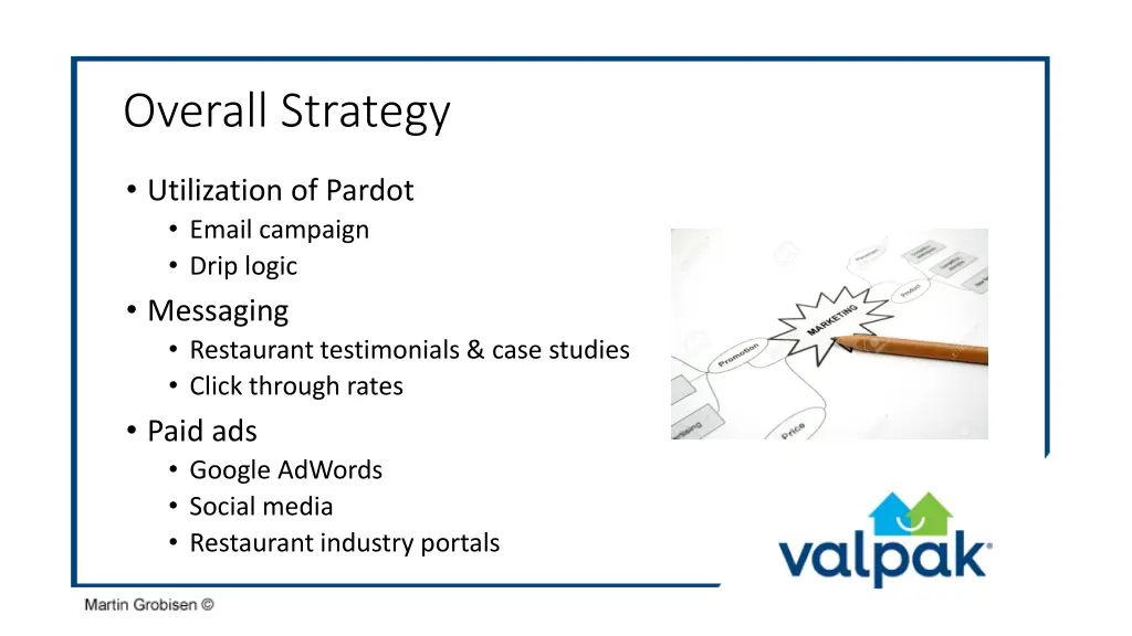 overall strategy
