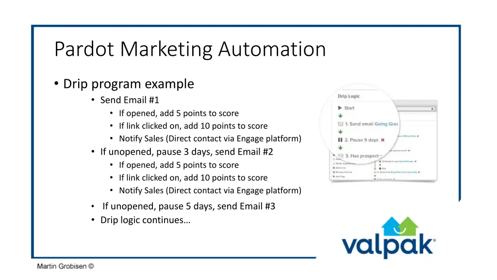 pardot marketing automation