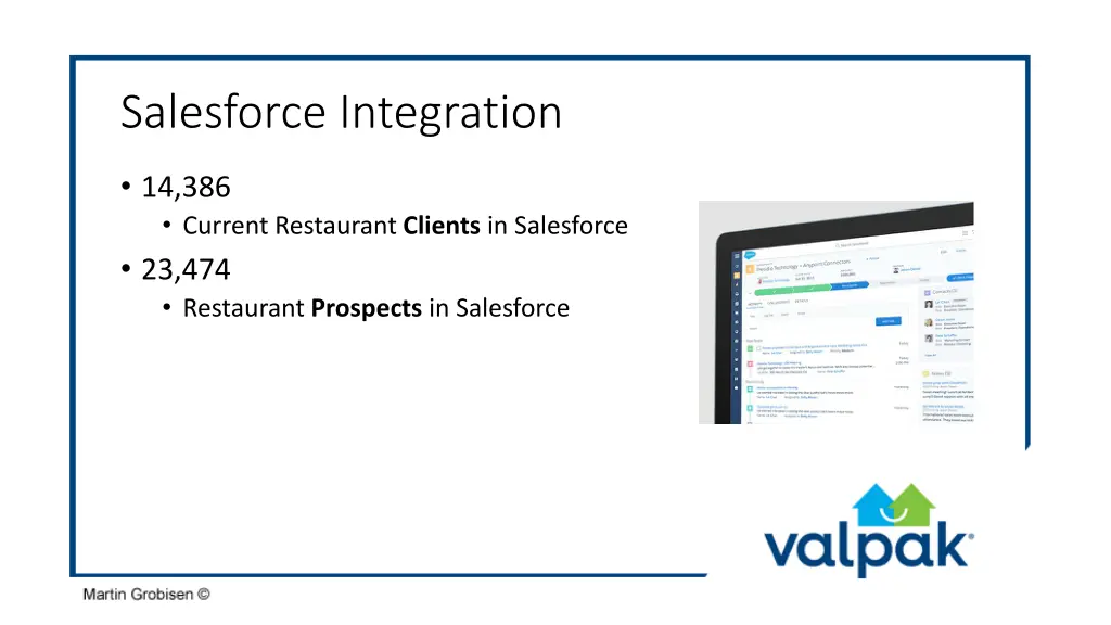 salesforce integration