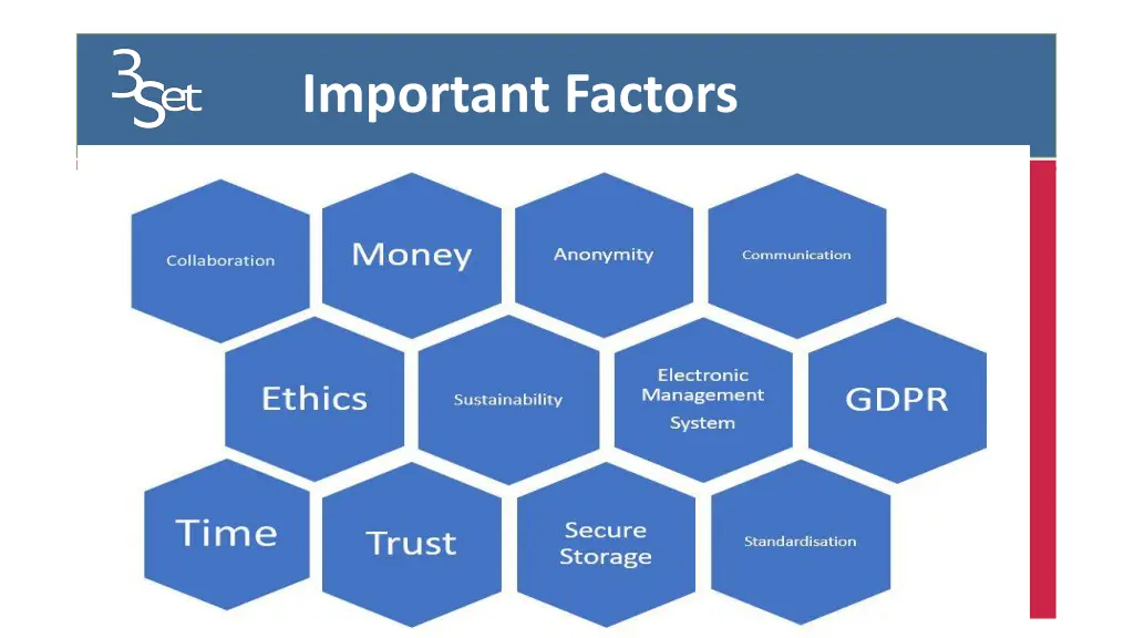 important factors