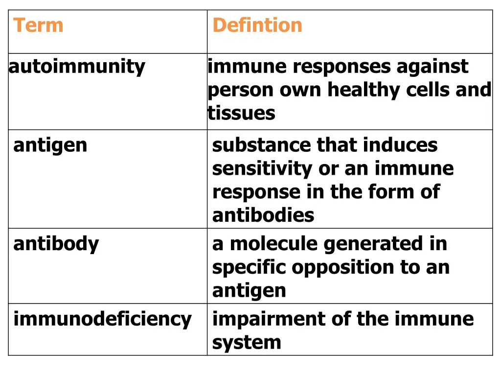 slide14