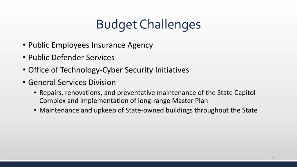budget challenges