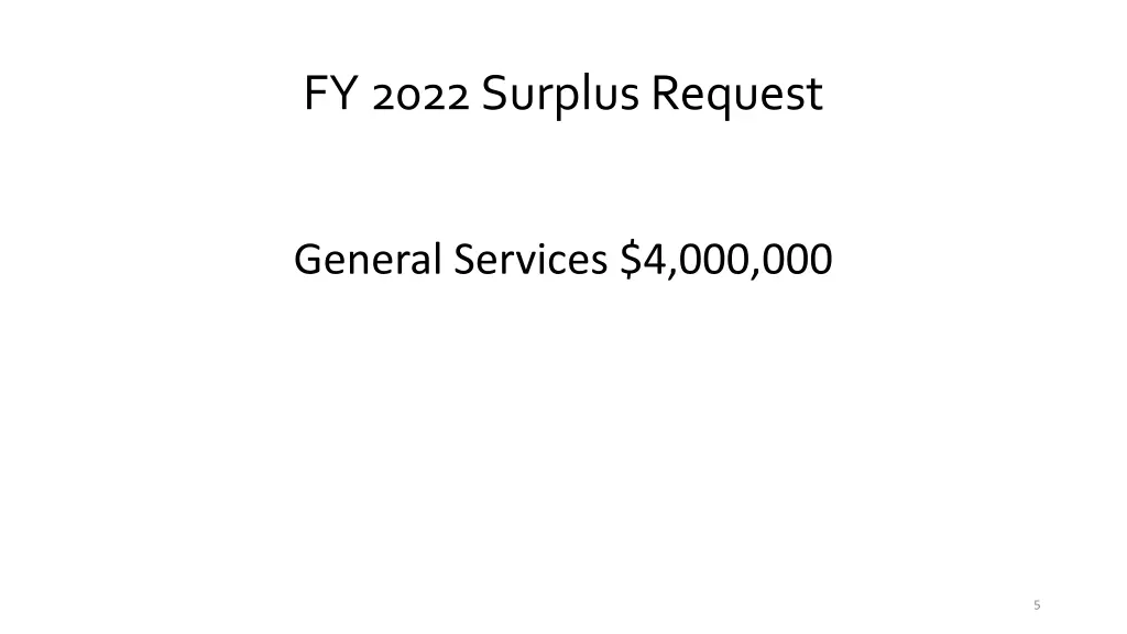 fy 2022 surplus request
