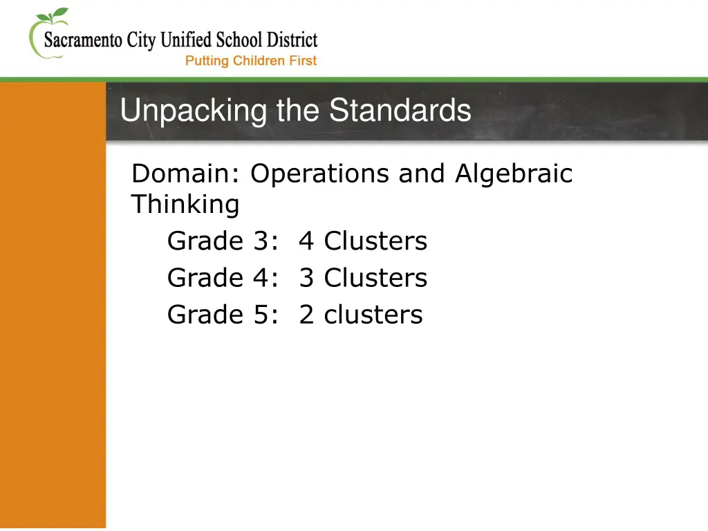 unpacking the standards