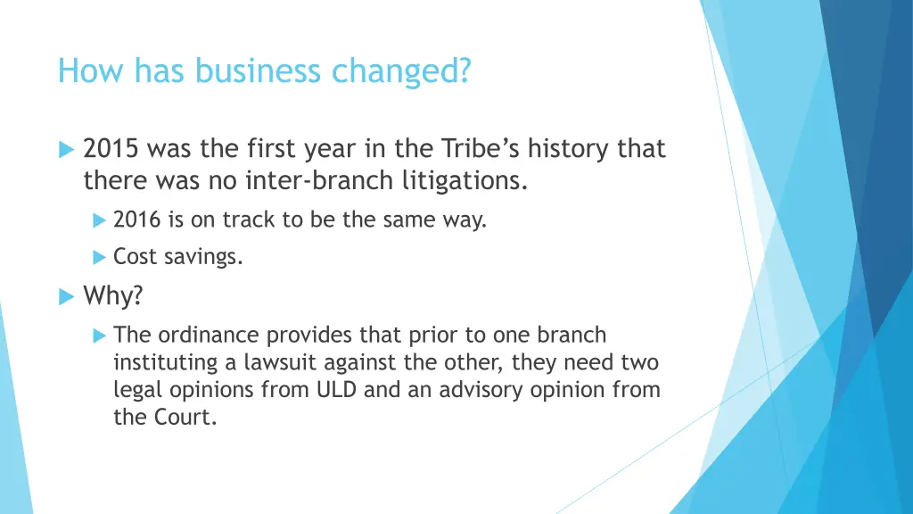 how has business changed 2