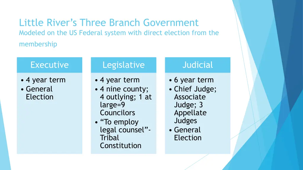 little river s three branch government modeled