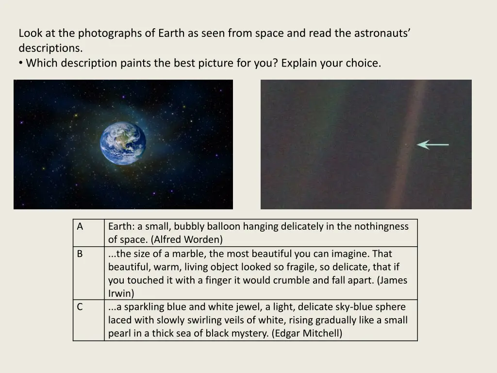 look at the photographs of earth as seen from