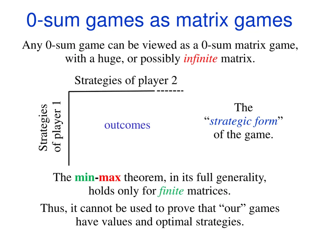 0 sum games as matrix games