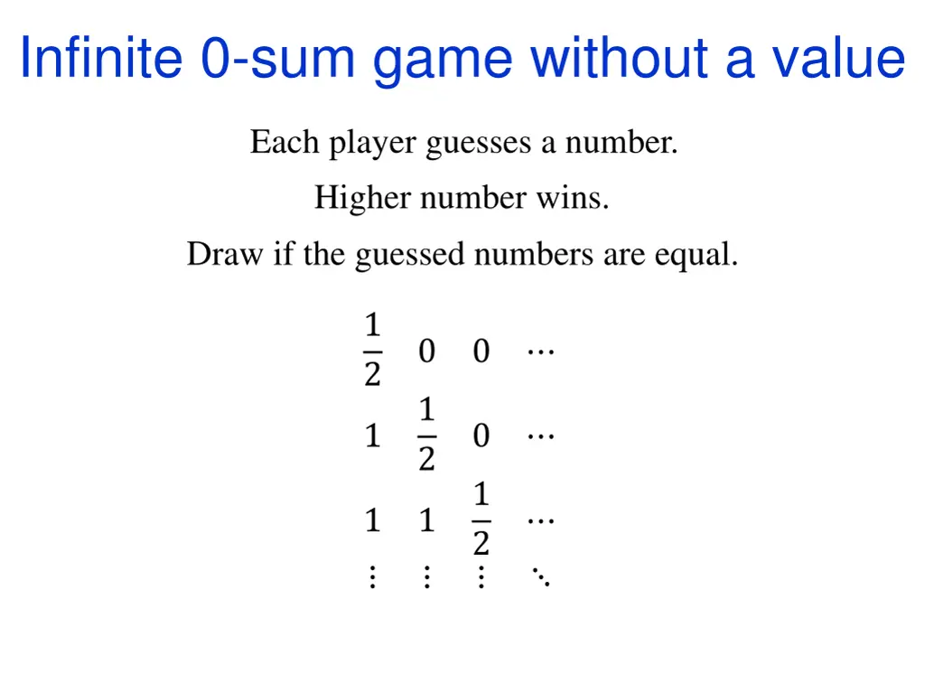 infinite 0 sum game without a value
