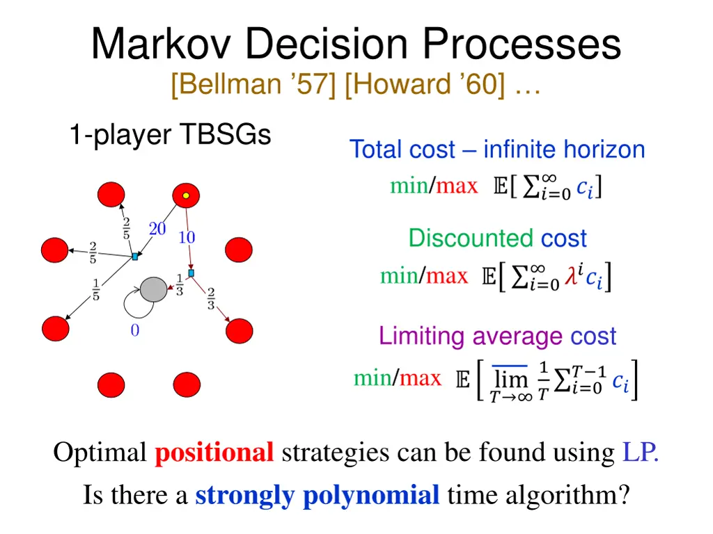markov decision processes bellman 57 howard 60