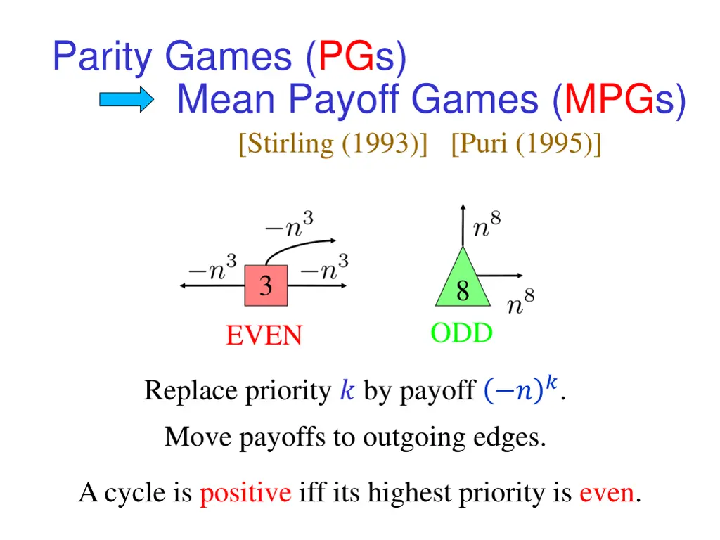 parity games pgs mean payoff games mpgs stirling