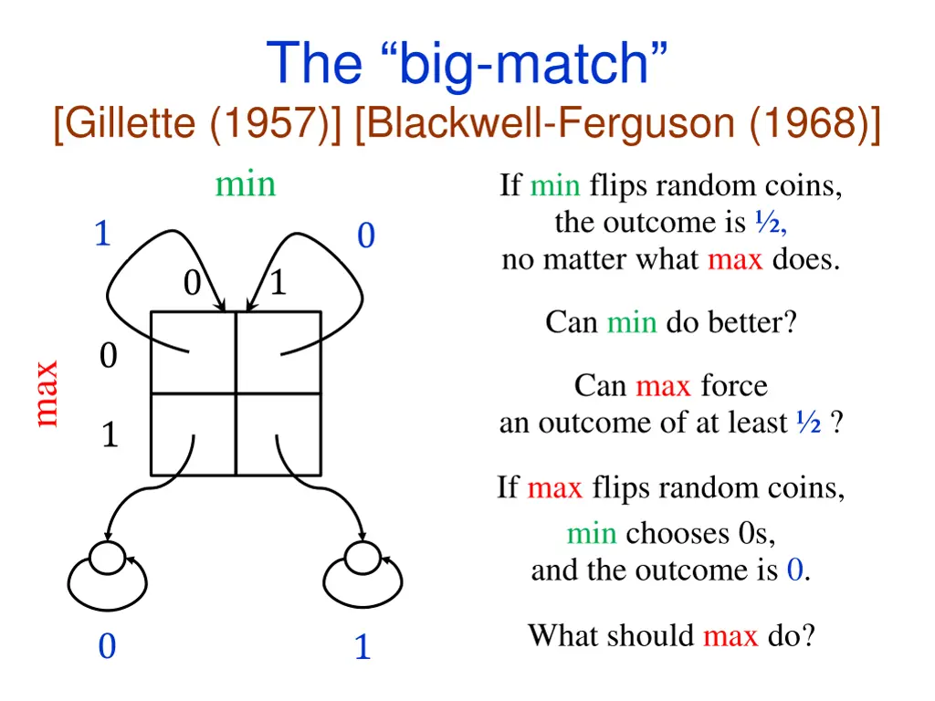 the big match 1
