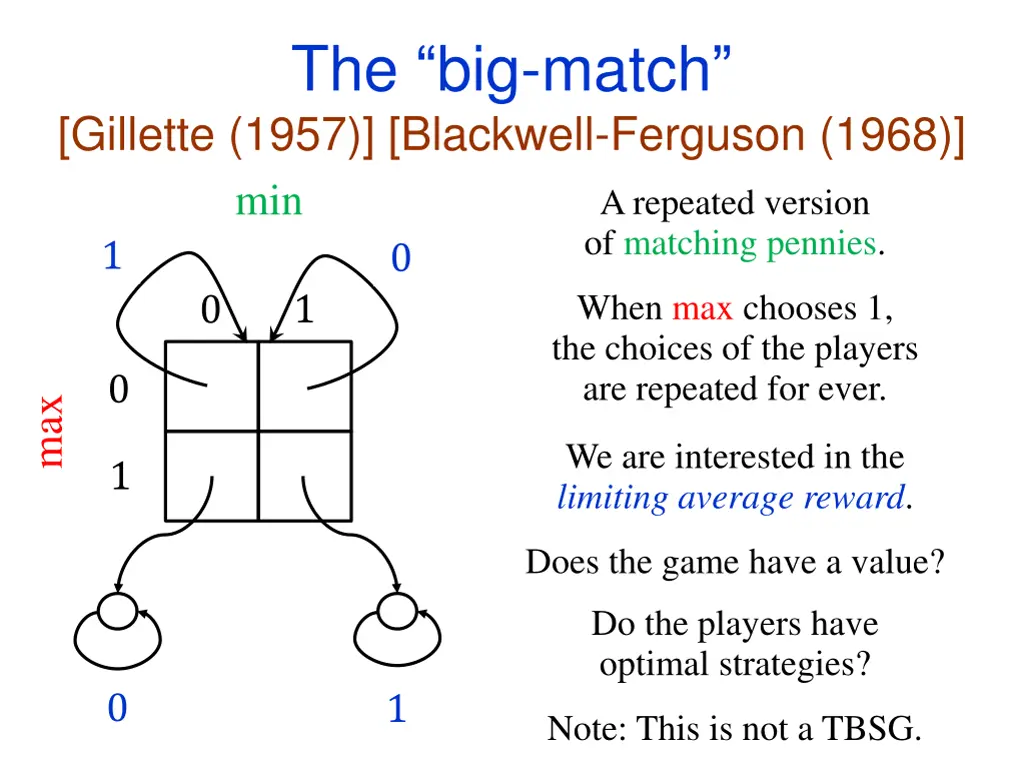 the big match