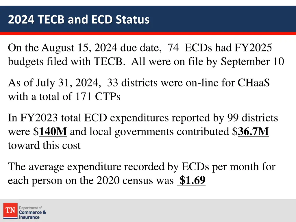 2024 tecb and ecd status 2