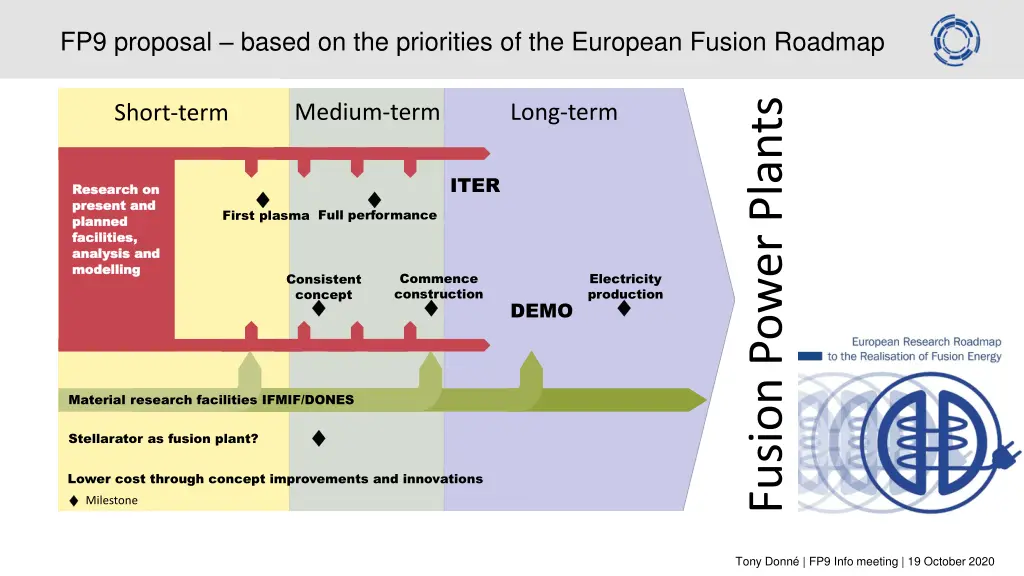 fp9 proposal based on the priorities