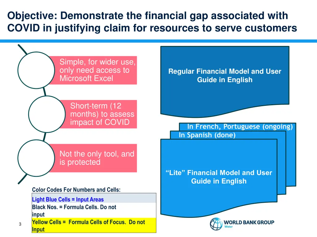 objective demonstrate the financial
