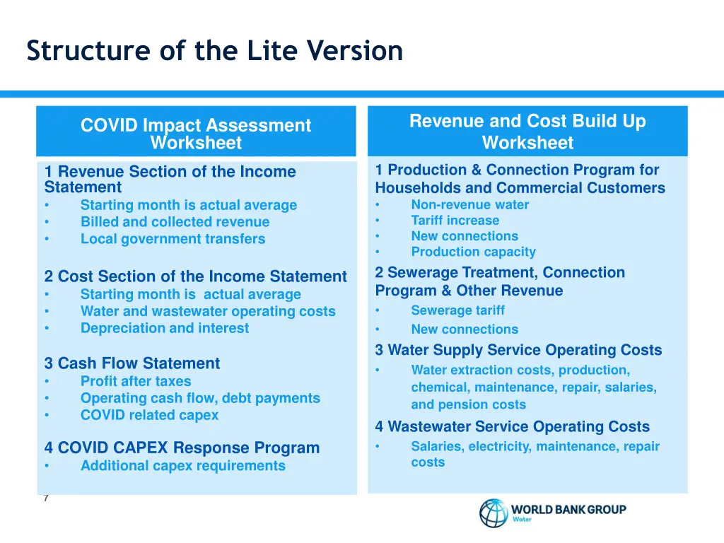 structure of the lite version