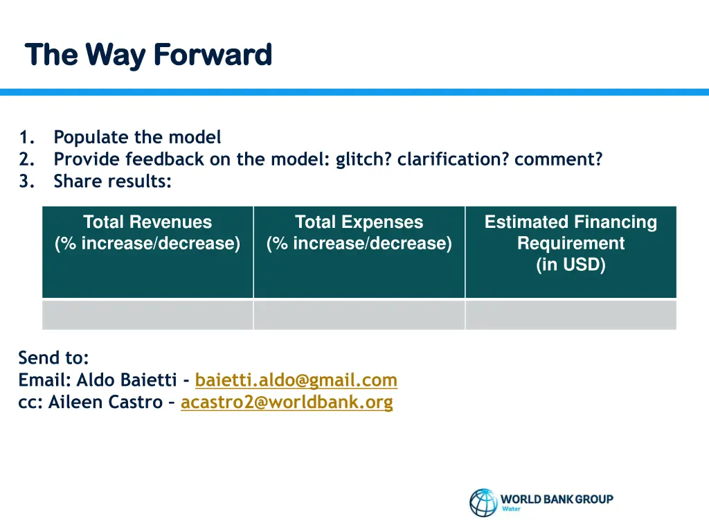 the way forward the way forward