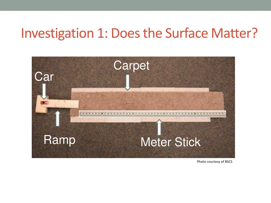 investigation 1 does the surface matter 1