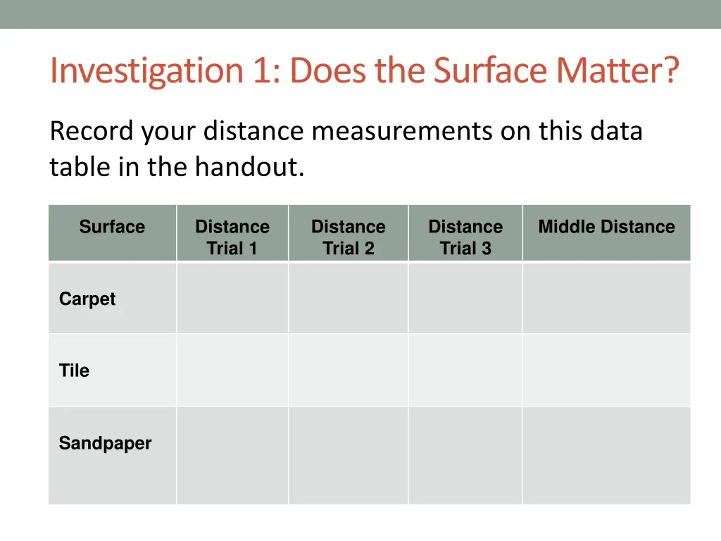 investigation 1 does the surface matter 2