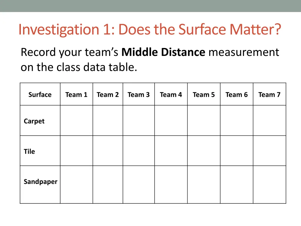 investigation 1 does the surface matter 3