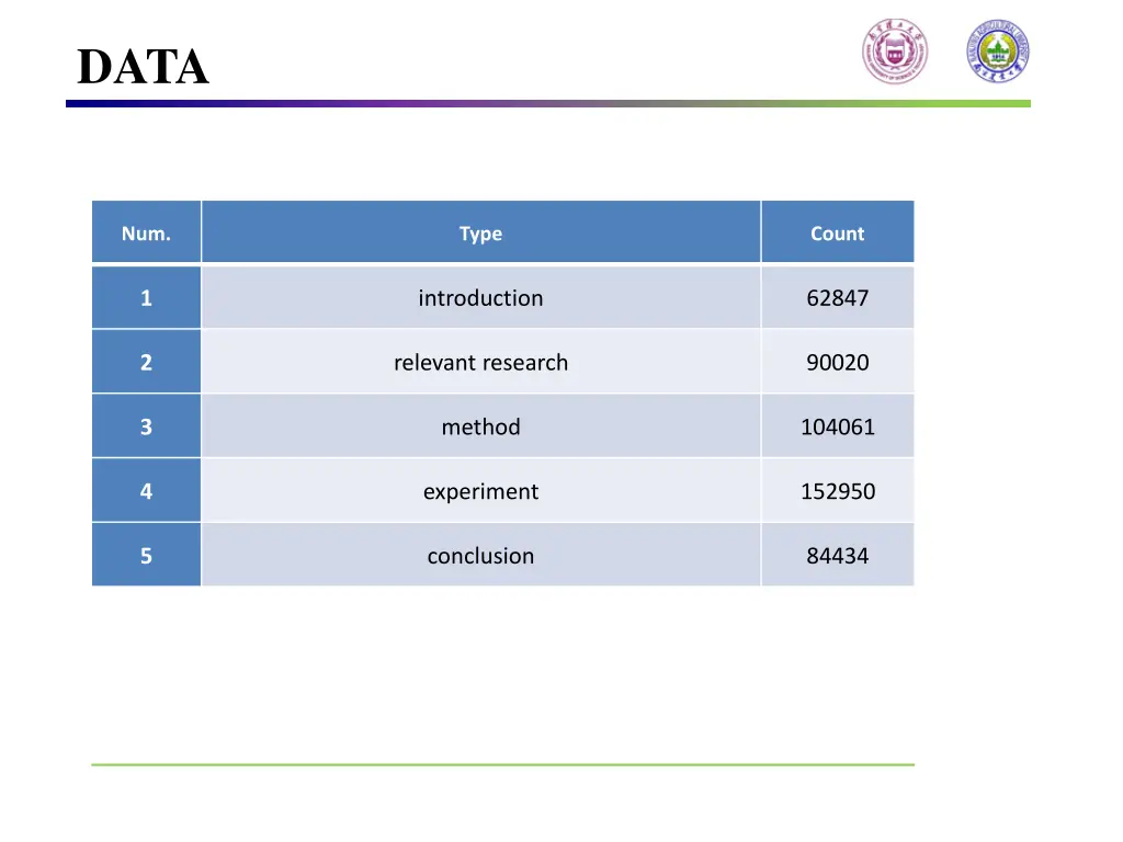slide5