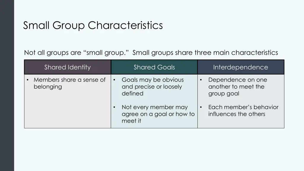 small group characteristics