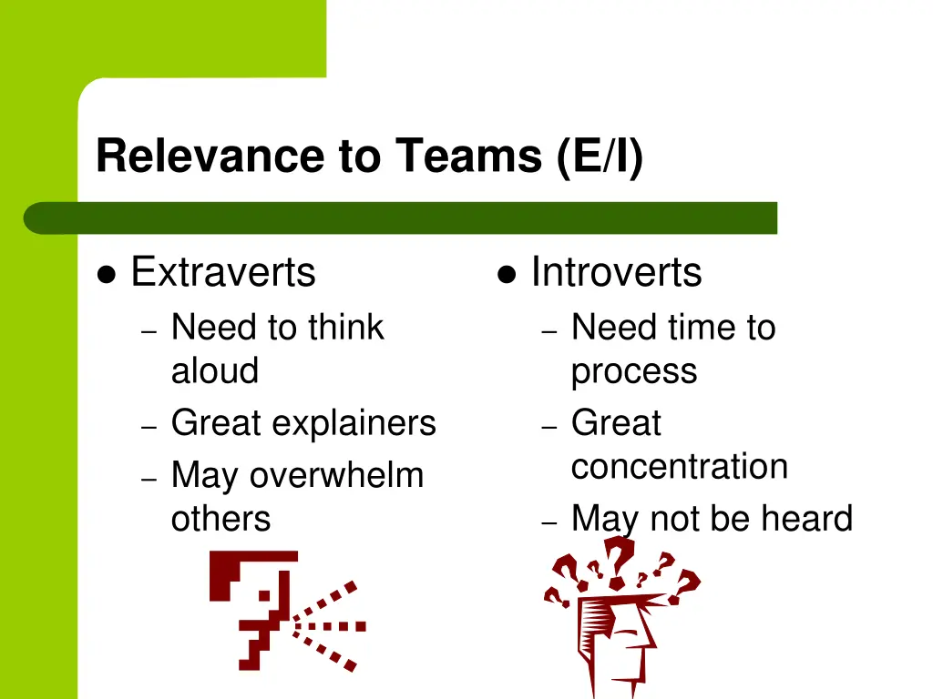 relevance to teams e i
