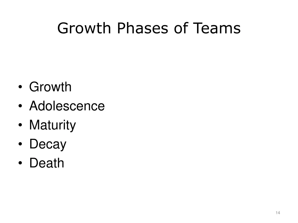 growth phases of teams