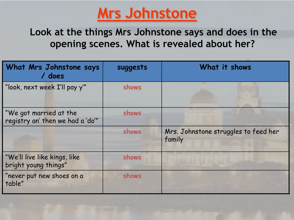 mrs johnstone