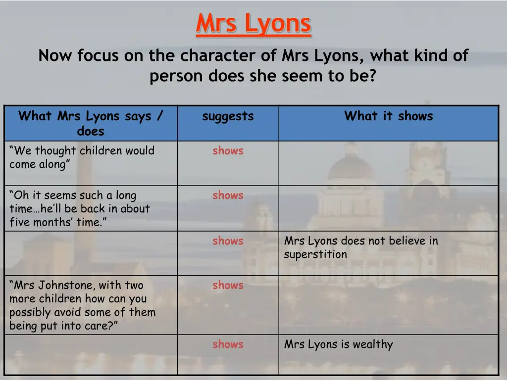 mrs lyons