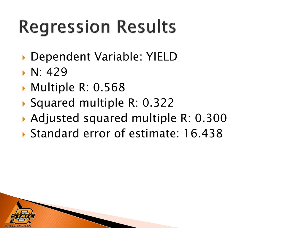 dependent variable yield n 429 multiple