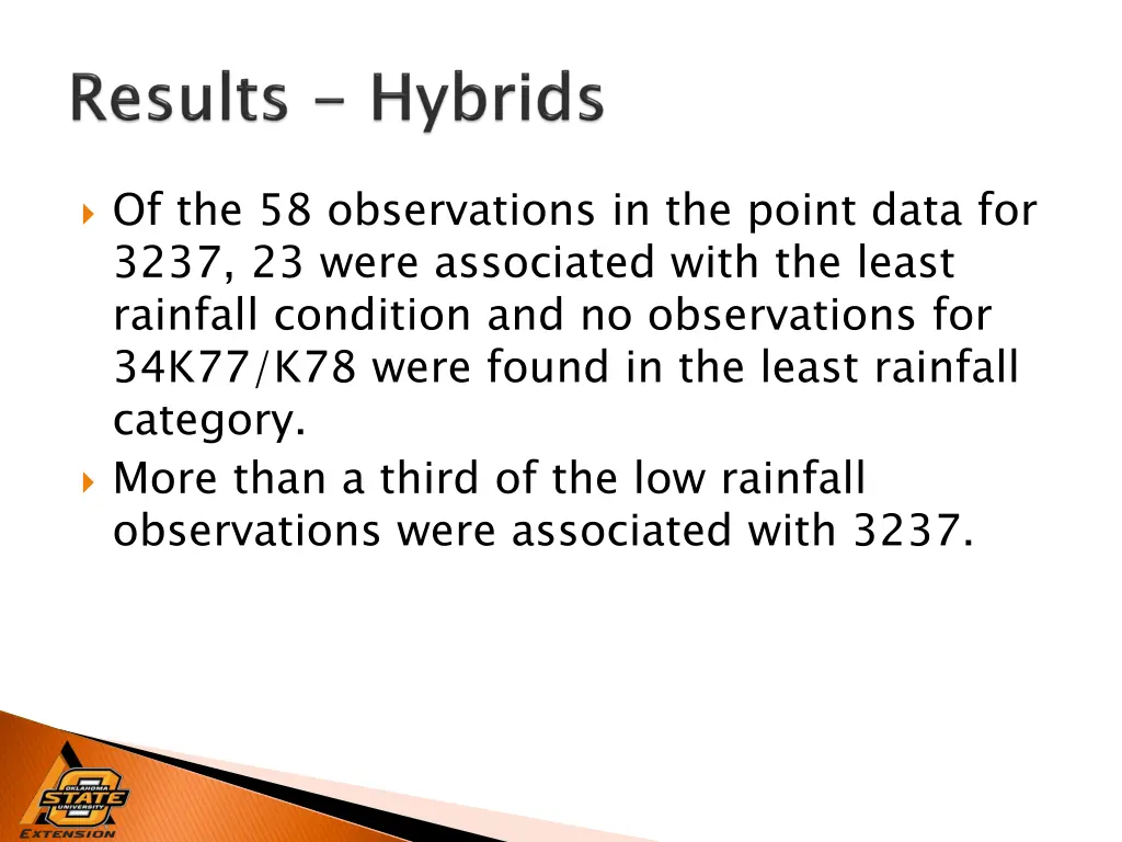 of the 58 observations in the point data for 3237