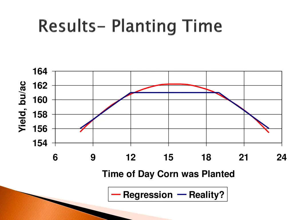 slide13