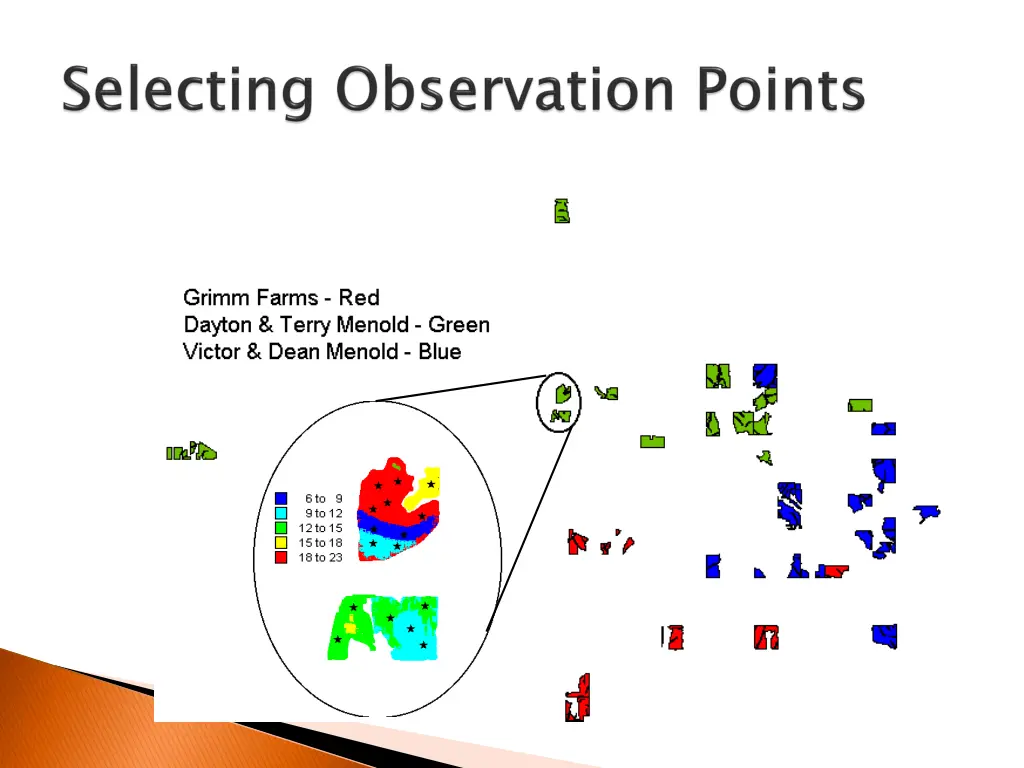 slide7