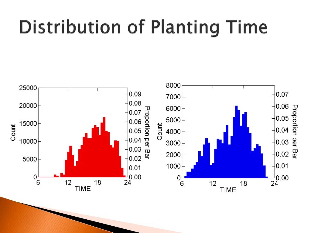 slide8