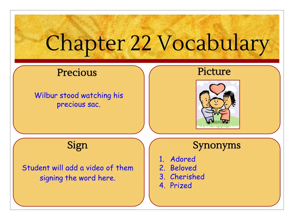 chapter 22 vocabulary 1