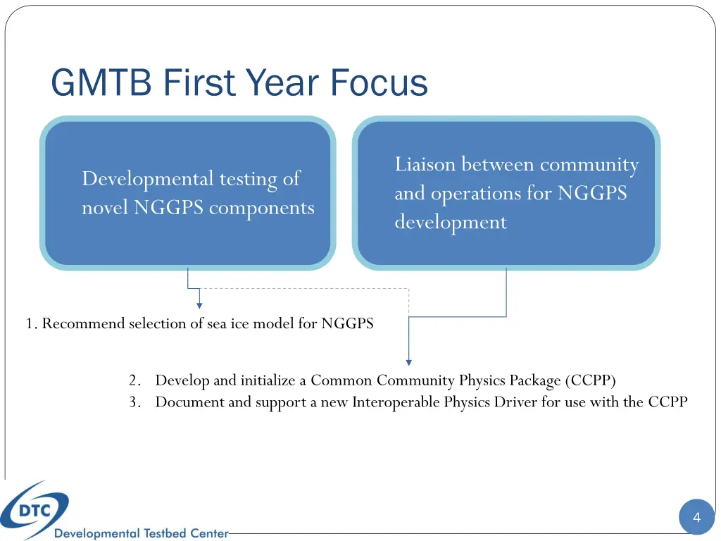 gmtb first year focus