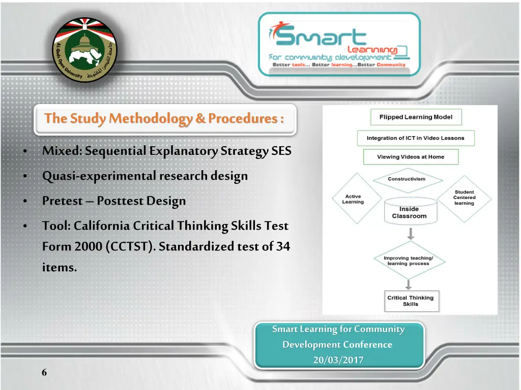 the study methodology procedures mixed sequential