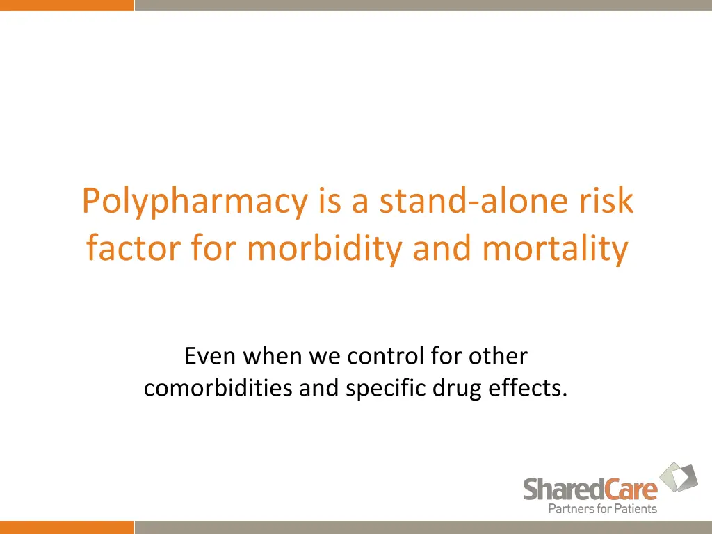 polypharmacy is a stand alone risk factor